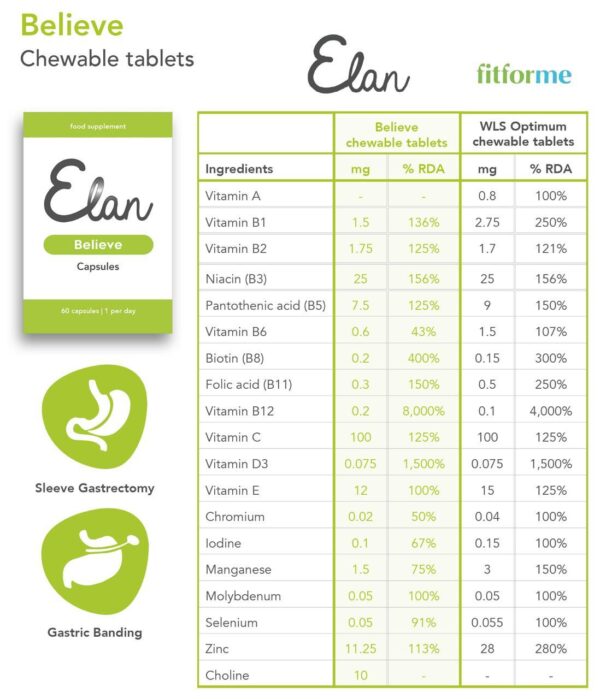 Elan 90 Believe Tablets - Image 3